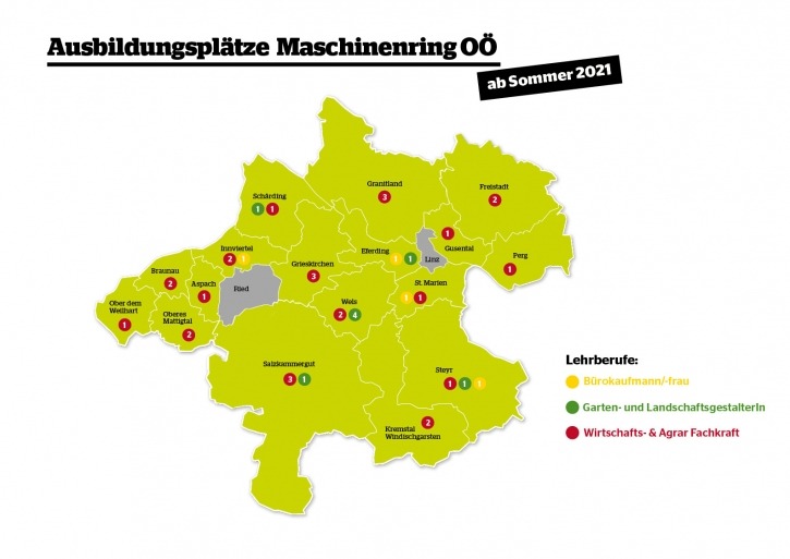 Ausbildungsplätze zu vergeben | Maschinenring Oberösterreich